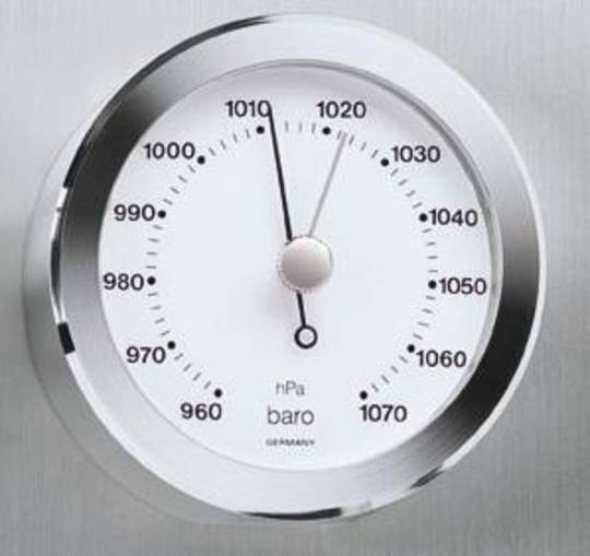 BM Living Mini Barometer & Clock. Set 2